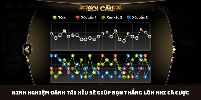 Soi Cầu Tài Xỉu RIKVIP - Tài Lộc Gõ Cửa 3 Cách soi cầu Tài Xỉu Rikvip theo cầu đảo