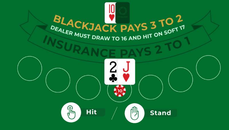 Xì Dách Online Rikvip – Bí Quyết Chiến Thắng 3 Các bí kíp chơi Xì Dách online Rikvip